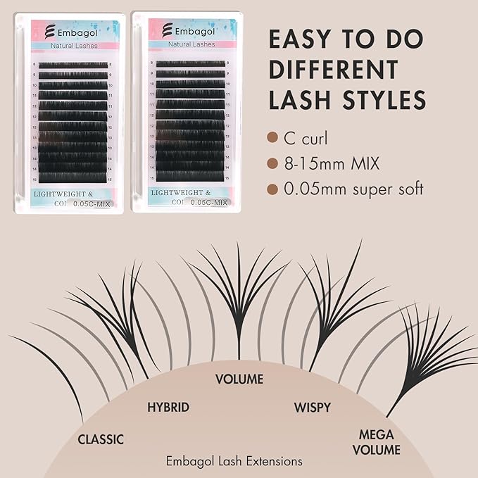 Lash Extension Practice Kit, Eyelash Extension Training Kit for Beginners, Professional Eyelash Mannequin Head Set with Lash Fan, Lash Shampoo, Lash Adhesive, Glue Rings and Lash Mirror