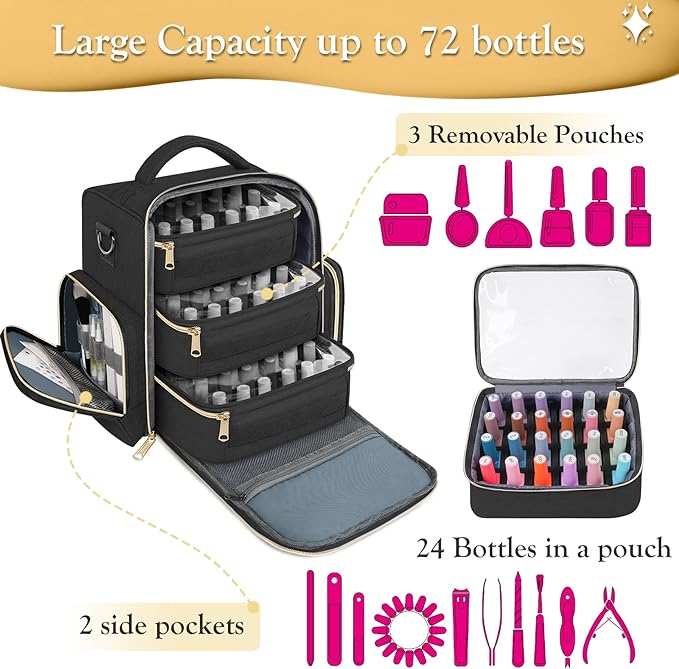 YOREPEK Nail Polish Organizer Holds 72 Bottles, Large Capacity with 3 Removable Pouches and 4 Zippered Pockets for Manicure Tools, Supplies, Nail Lamp, Gift for Women