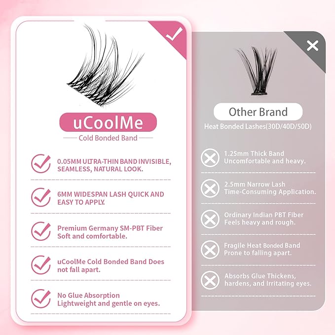 Secret Lash Clusters Natural 8-18mm Eyelash Clusters Slightly Wispy & Spike D Curl - WideSpan DIY Eyelash Extension Individual Fake Eyelashes Clusters Thin Invisible Lash Band Only Lashes