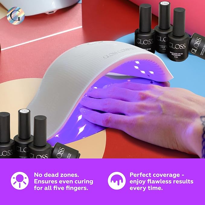 Gloss UV LED Nail Lamp 2 | USB Charging Nail Dryer 46W for Nail Polish, LED Light 23pcs lamp Beads and Automatic Sensor, Professional UV Nail Lamp for Nail Art Tools Accessories