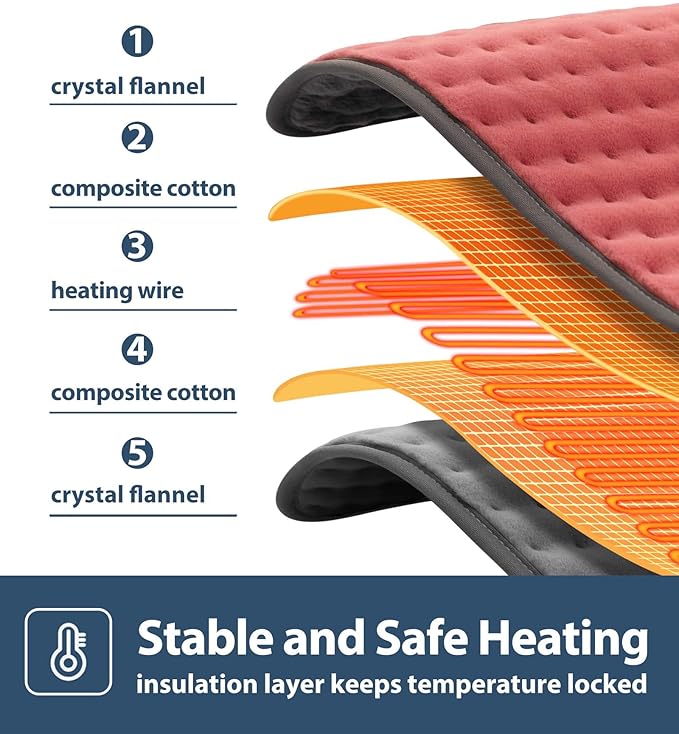 Heating pad for Back, Neck, Shoulder, Cramps and Leg Pain Relief, Heat Pads Christmas Gifts for Women, Men, Mom, Dad, Auto-Off,Machine Washable,Moist Dry Heat Options,Extra Large 12"x24"