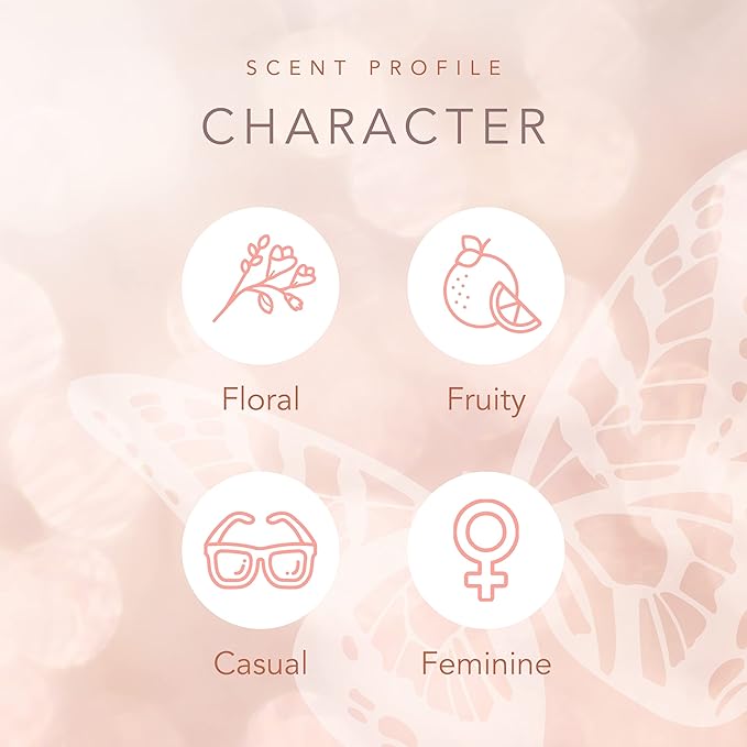 SCENT BEAUTY Dolly Parton - Eau de Toilette - Scent From Above