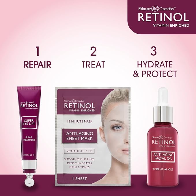Retinol Super Eye Lift - A luxurious 3-in-1 treatment fights the look of dark circles, wrinkles, and puffy eyes