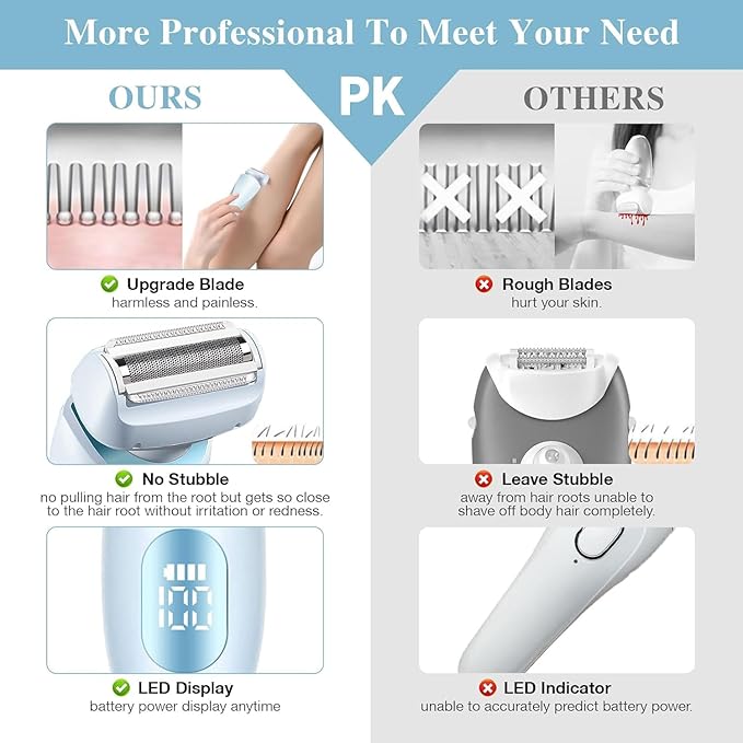 Electric Razors Shaver for Women, 2-in-1 Womens Electric Razor for Leg Arm Face, Cordless Bikini Trimmer Hair Removal for Women with Detachable Head, Painless,IPX7 Waterproof,Wet & Dry,Ocean Blue