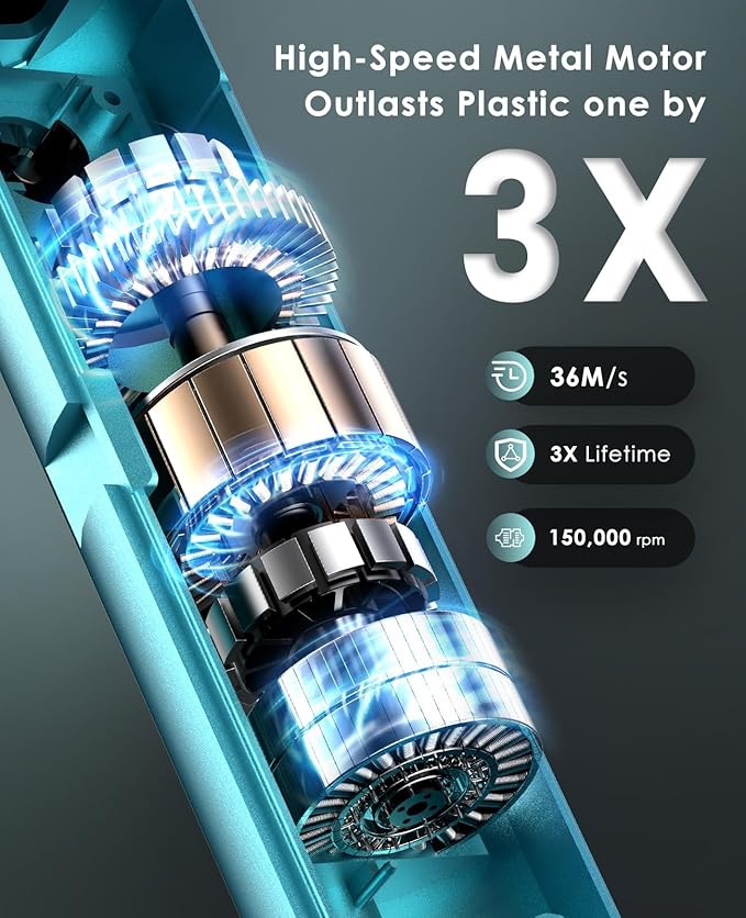 Ionic Hair Dryer, High-Speed Blow Dryer - 150,000 RPM Brushless Motor, 500 Million Negative Ions, Ultra-Light & Small, Smart Temp Control, Quiet Hairdryer for Women, Ideal for Travel, Home