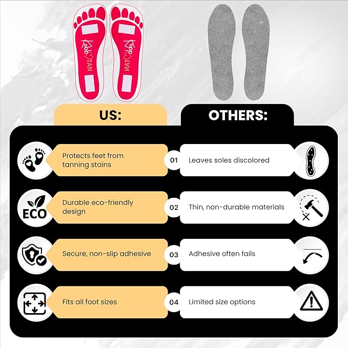 60 Pairs(120feets) Spray Tan Feet Pads Disposable & Economic Pink Feet pads for Spray tanning,Use in Tanning booth,Sunless Tanning at Home or Beauty Salon-Non Slip-Comfortable-Hygienic-Ultra Bronzing