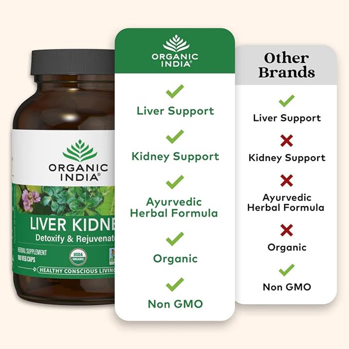 ORGANIC INDIA Liver and Kidney Cleanse Detox Repair - Herbal Supplement - Cleanse & Rejuvenate, Supports Healthy Liver & Kidney Function, Vegan, USDA Certified Organic, Non-GMO - 180 Capsules