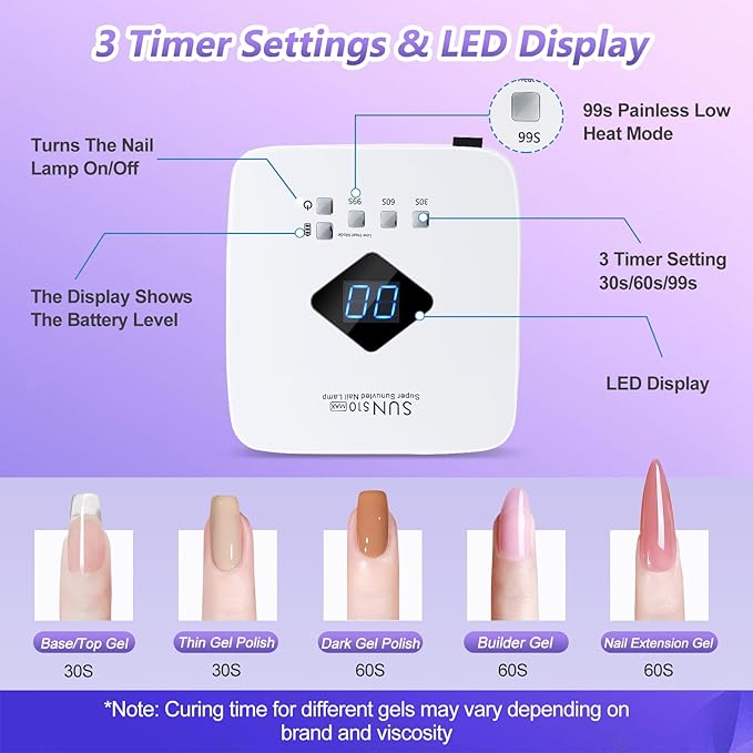 Cordless Rechargeable UV LED Nail Lamp, LKE 86W UV Light for Gel Nails UV Nail Light Nail Dryer with 3 Timer Setting Display Auto Sensor Professional Quick Dry Gel Polish Curing Lamp for Salon & Home