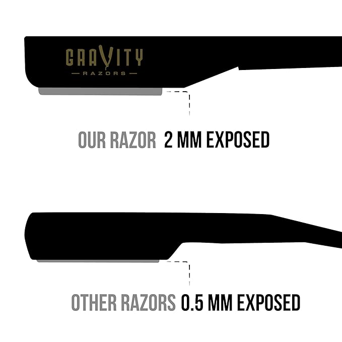 Professional Straight Razor - Ultra Exposed Straight Razor Kit with 10 Gravity Premium Blades, 2mm Exposed (Kingsman)