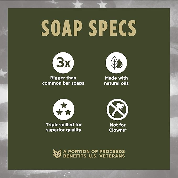 Duke Cannon Supply Co. Big Brick of Soap Bar for Men, Victory - Extra Large, All Skin Types, 10 oz. (Pack of 6)