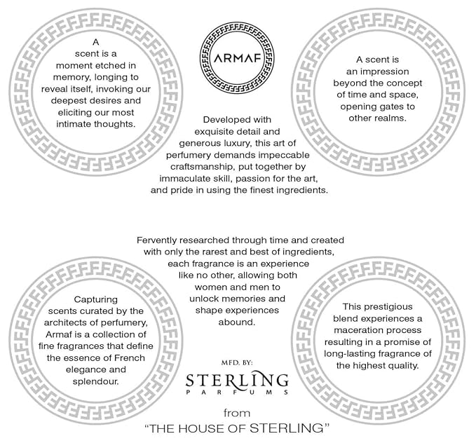 Armaf Club de Nuit Ladies, Eau de Parfum, 1.0 fl oz (30 mL)