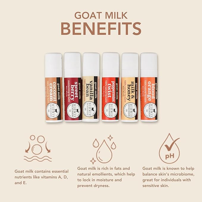 Dionis Goat Milk 6 Pc Lip Balm Ornament 2024 - Vanilla, Coconut, Milk & Honey, Berry, Peppermint & Blood Orange Scented Chapstick - Shea Butter & Coconut Oil, Protect & Restore Lips 0.28oz