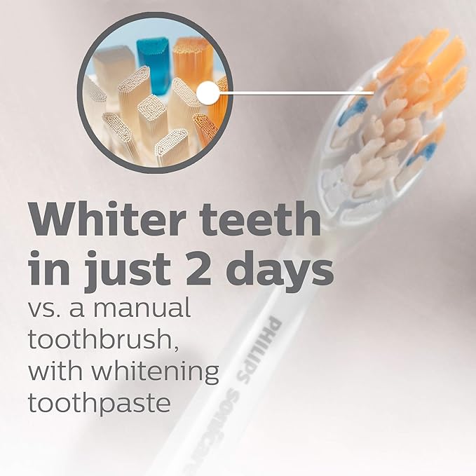 Philips Sonicare Premium All-in-One (A3) Replacement Toothbrush Heads, HX9094/65, Smart Recognition, White 4-pk