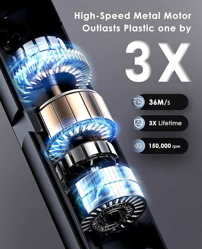 Ionic Hair Dryer, High-Speed Blow Dryer - 150,000 RPM Brushless Motor, 500 Million Negative Ions, Ultra-Light & Small, Smart Temp Control, Quiet Hairdryer for Women, Ideal for Travel, Home