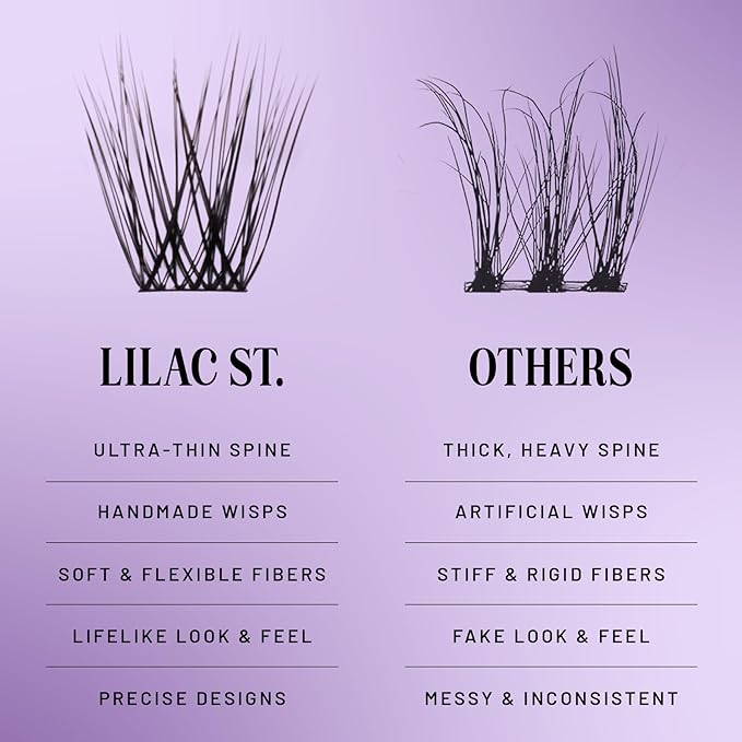 Lilac St - Original Lashes - Soft, Natural Look - Lightweight & Reusable - Vegan & Cruelty Free - 16mm