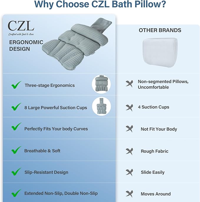Bath Pillow Bathtub Pillow for Tub Luxury Bath Tub Pillows for Tub Neck and Back Support with 4D Air Mesh Fabric and 8 Strong Powerfull Non-Slip Suction Cups Relaxing Bath Accessories Spa Gifts, Grey
