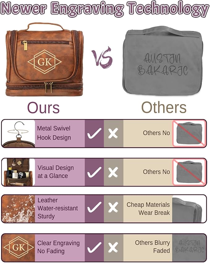 Extra Large Personalized toiletry Bag for Men, Father's Day Gifts, Custom Engraved Leather Toiletry Organizer, Waterproof Dopp Kit & Gifts for Men, Dad, Husband, Groomsmen