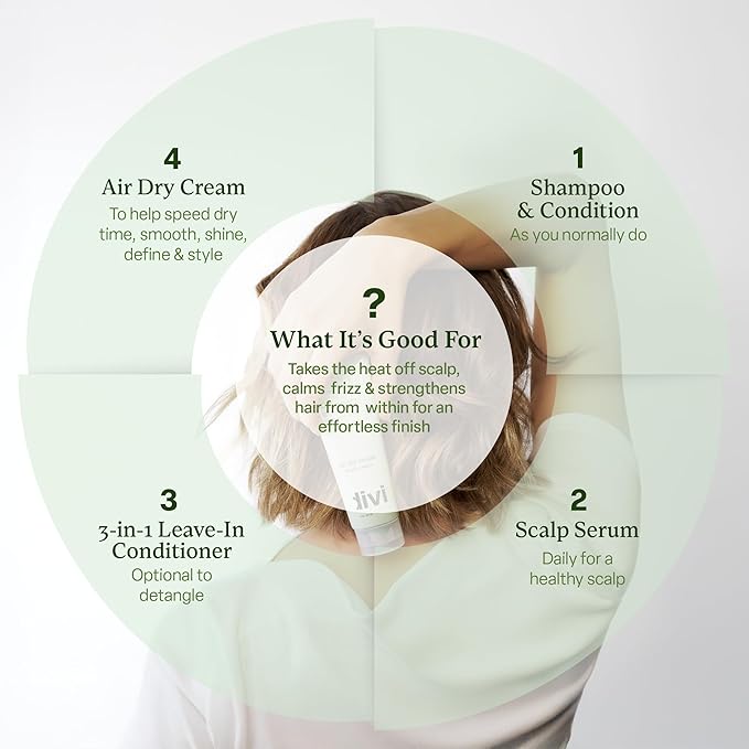 Divi Hair Care Styling Set, Shower Routine with Repair Mask, Leave-In Conditioner, and Air Dry Cream, 3-Step Kit