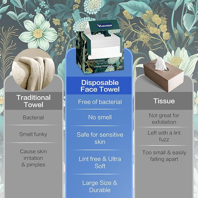 Face Towels Disposable Clean Face Towels, Cotton Makeup Remover Face Wipes, Disposable Large Facial Towels, Facial Cleansing Wipes for Sensitive Skin, Travel Hotel Essentials 50 Count (1 Pack)