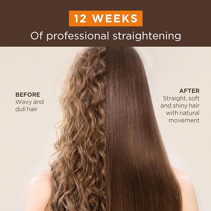 Kativa Brazilian Keratin Straightening Treatment at Home with Hyaluronic Acid and Premium Serum | Keratin