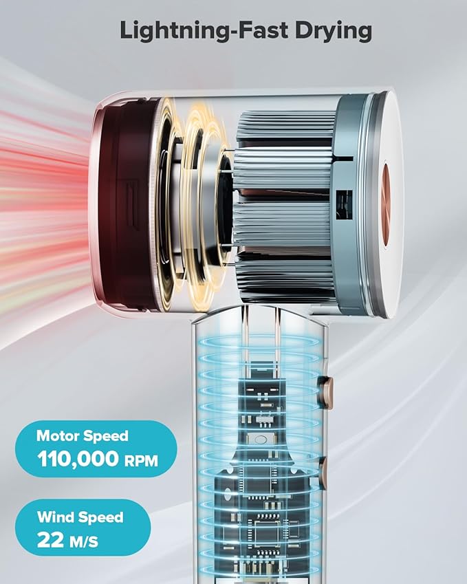 Ionic Hair Dryer, Fentgo Professional High Speed Blow Dryer with Brushless Motor for Fast Drying, Smooth Nozzle, Low Noise, Lightweight, Thermo-Control Bowdryer for Women Home (White)