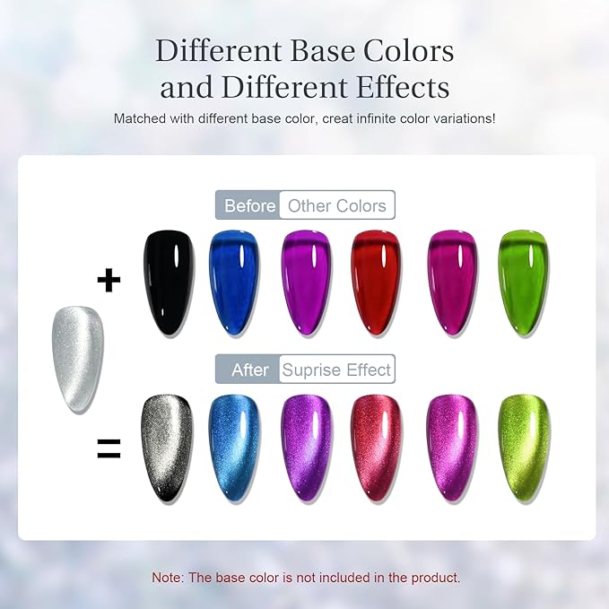 Cat Eye Gel Nail Polish with Magnet Stick, 15ml Glitter Holographic Nail Polish, Magnetic Effect Gel for Home DIY Manicure Gift, Blue Tears