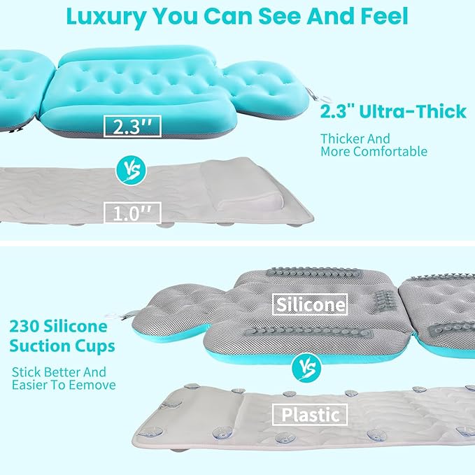 Full Body Bath Pillow for Bathtub, Thick Bathtub Cushion with Laundry Bag, Luxury Tub Pillow for Bath for Headrest Neck and Back Support Ocean Blue 60" x 16"