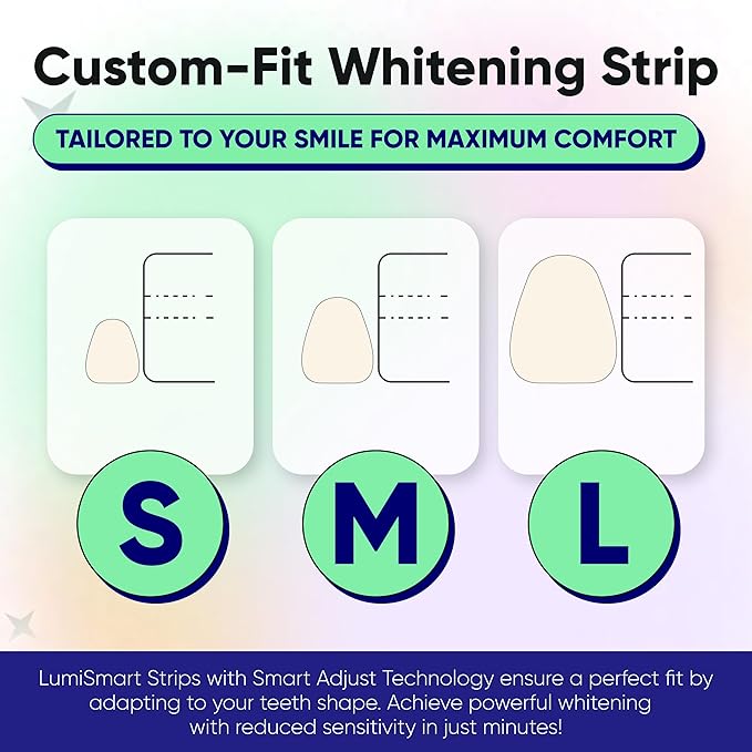 Something Nice Lumismart Whitening Strips - Dentist-Designed, Enamel Safe, up to 42 Treatments with Smart Adjust - Teeth Whitening Strips in Peach for Sensitive Teeth