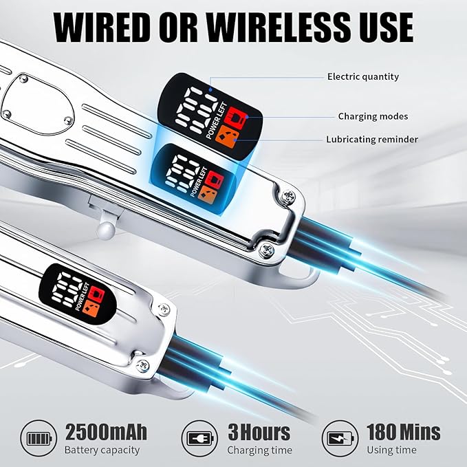 Hair Clippers for Men,Beard Trimmer for Mens,Professional Electric Hair Clipper Set,Men's Electric Hair Clipper,Cordless Hair Trimmer for Family,Gifts for Men.