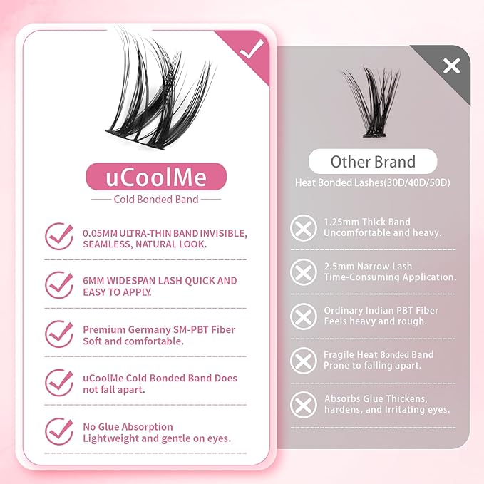 Short Lash Clusters Flora 8-14mm Individual Lashes D Curl Eyelash Clusters Spiky Wispy Eyelash Clusters 0.05mm Ultra-Thin Black Cotton Band(Short Flora Only Lashes)