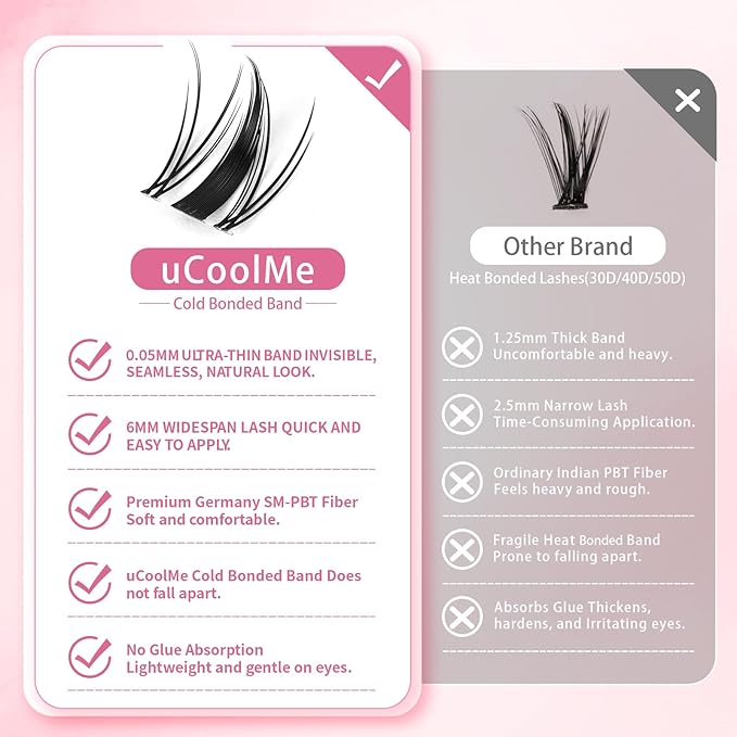 Short Lash Clusters Fairy 8-14mm Manga Lashes Eyelash Clusters Spiky Wet-Look Cluster Lashes C Curl Wispy WideSpan Ultra-Thin Clear Band (Short Fairy Only Lashes)