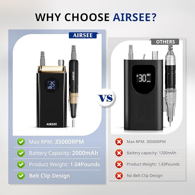 AIRSEE Professional Portable Nail Drill 35000RPM,Rechargeable Cordless Nail Drill for Manicure Salon Home, Eletric Nali E File for Acrylic Nails Gel Polishing Removing, EW4 Black