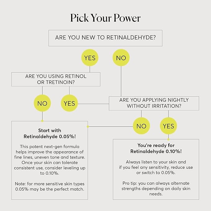Naturium Retinaldehyde Cream Serum 0.05%, Advanced Anti-Aging & Smoothing Face & Skin Care, 1.7 oz