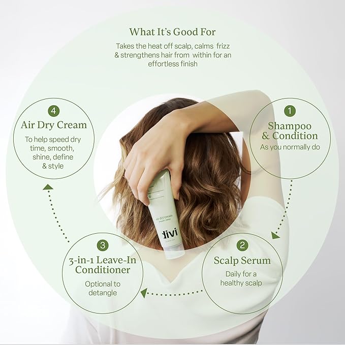 Divi Hair Care Set with Scalp Serum and Air Dry Cream, 2-Step Treatment for Fuller Hair, 30ml + 4 oz