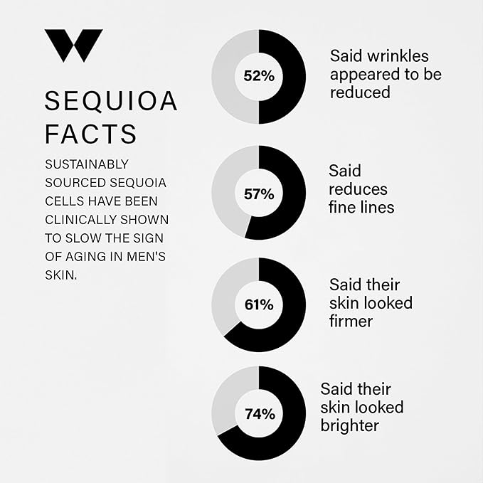 3-in-1 Men's Daily Longevity Face Cream with Sequoia Extract: Hydrating, Wrinkle-Reducing, Firming - Fragrance-Free, 1.7 Fl oz