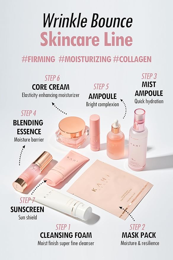 KAHI Wrinkle Bounce Core Cream Lotion | Hydrating Face Moisturizer | Korean Beauty Collagen Cream Daily Moisturizer for All Skin Types 1.69 fl oz