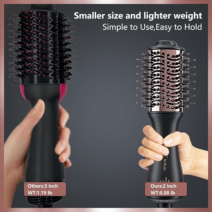 Automatic Dual Voltage Hair Dryer Brush with European Plug,Mini Travel Blow Dryer Brush for Women,Portable Light Weight One Step Hair Dryer and Styler for Kids