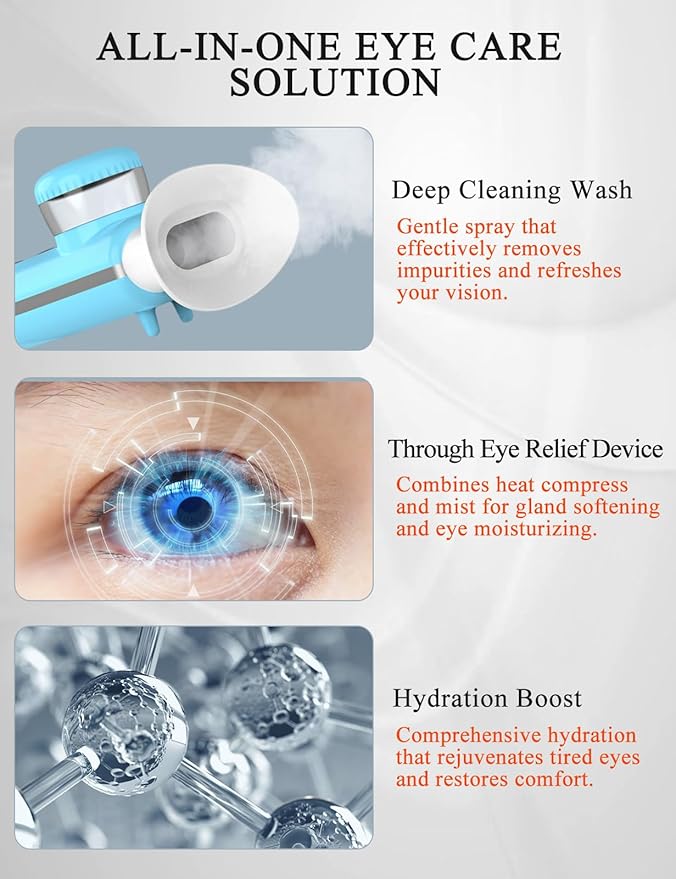 Portable Electric Heated USB Nano Eye Mist Sprayer - Steamer for Dry Eyes & Stye Relief, Warm Compress, Rechargeable Drops Steamer for Home, Office & Travel, Blue