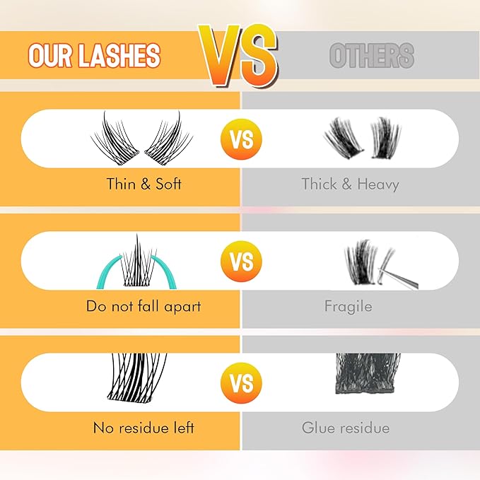 GEMERRY Lash Clusters Natural Eyelash Clusters Wispy Cluster Eyelash Extensions Lash Extension Clusters DIY at Home Cluster Lashes