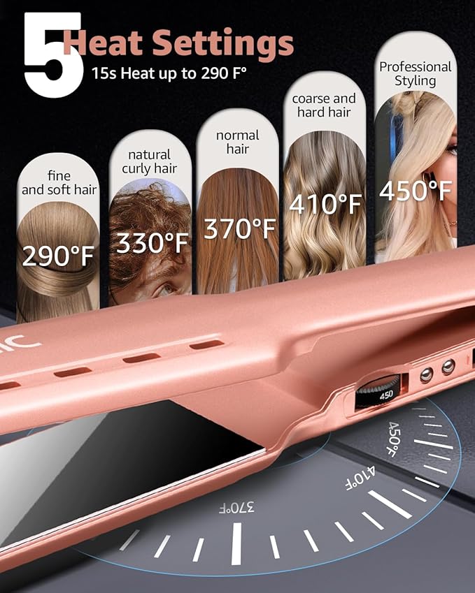 7MAGIC Nano Titanium 1.7" Wide Flat Iron for All Hair, Flat Iron Hair Straightener with 5 Temps and Dual Voltage, Hair Straightener for Wet & Dry Hair, Fast Straightening Hair Iron, Rose Gold