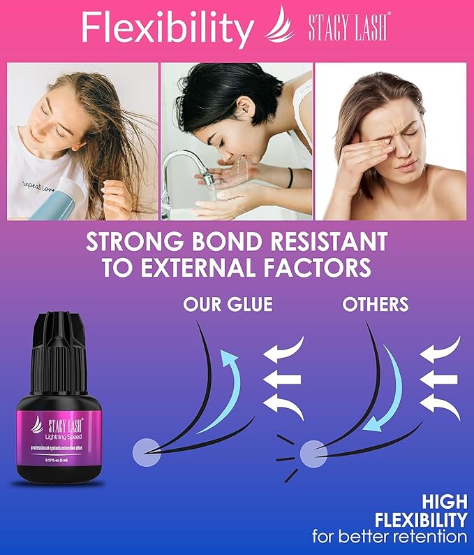 Lightning Speed Eyelash Extensions Glue – Stacy Lash 5ml /0.17 fl.oz / 0.3 Sec Dry/Retention – 6-8 Weeks/Black Adhesive/Professional Supplies