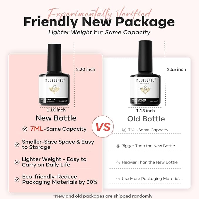 modelones Jelly Gel Nail Polish, 6 Colors Nude Brown Pink Gel Polish Neutral Nail Art Design Translucent Soak Off LED Nail Lamp Manicure Salon DIY Girls Women Gift