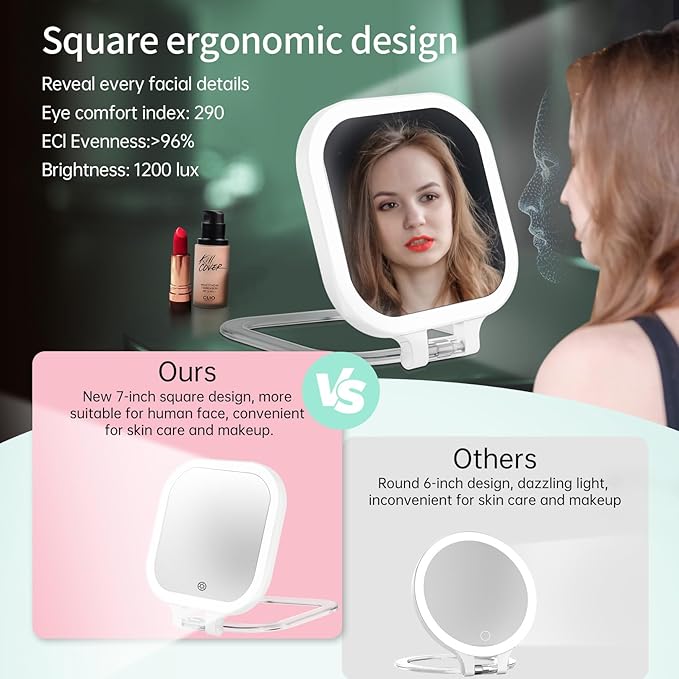 FASCINATE 10X Magnification Rechargeable Travel Makeup Mirror, Lighted Portable Vanity Mirror with 3 Colors Lighting & Stepless Dimming, Double Sided LED Mirror, Gift for Women (White)