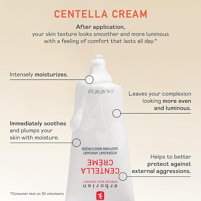 Erborian Face Moisturizer Cream Centella Cream - Ultra Light-Weight Facial Moisturizing Cream with Shea Butter, Hyaluronic Acid, Glycerin & Beta Glucan - Soothes & Hydrates Skin - All Skin Types, 50ml