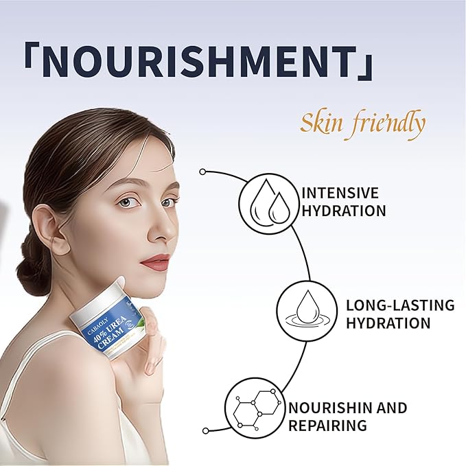 Urea Cream 40 Percent for Feet Maximum Strength, Urea Foot and Hand Cream with Powerful Hydration for Dry Skin, Cracked Heels, Deeply Moisturizing for All Skin Types 7.05oz