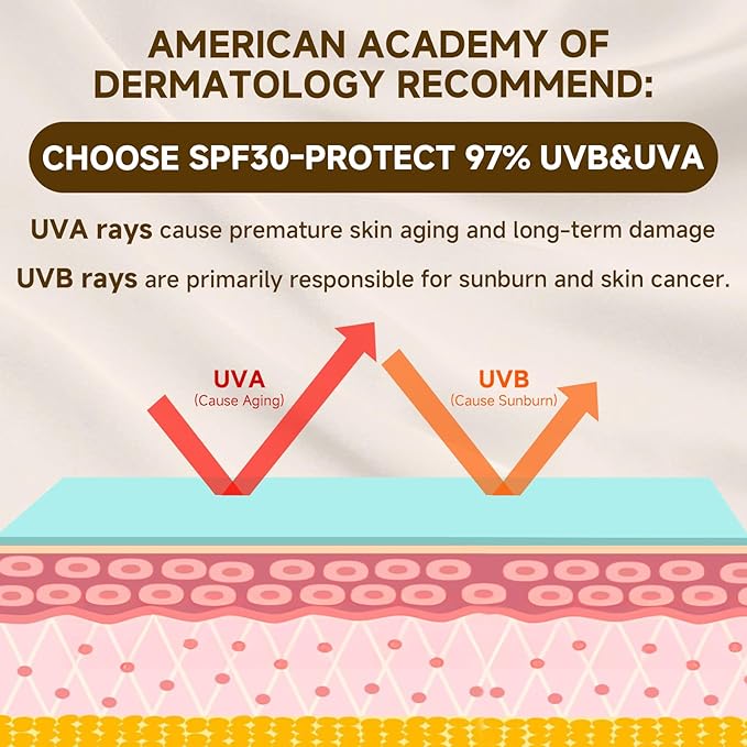 Tallow Sunscreen, Sunscreen for Face, SPF30 Natural Reef Safe Face Body Beef Tallow Sunblock, Non Greasy Clean Travel Sun Screen Sunblock for Summer Outdoor Travel, 2.46 OZ