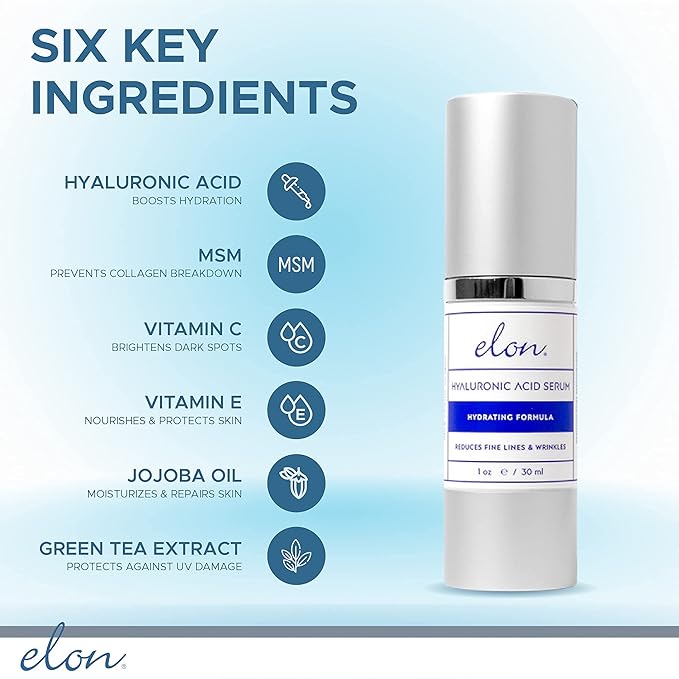 Elon Revitalizing Bundle - Hyaluronic Acid & Antioxidant C Lotion & Serum Set for Deep Hydration, Collagen Production & Smooth Even Skin