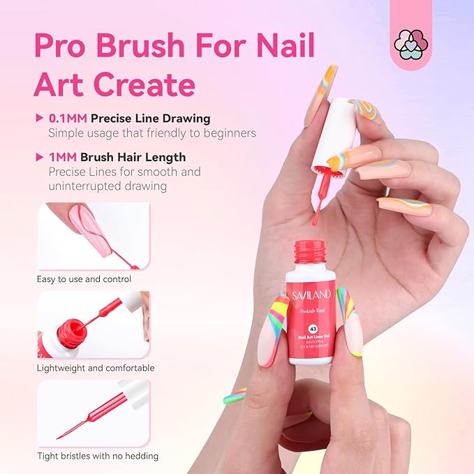 SAVILAND Gel Nail Polish - Pink Colors Series Nail Polish Set 15ML Soak-Off U V LED Gel Nail Kit Manicure DIY Home Gift for Women 7pcs