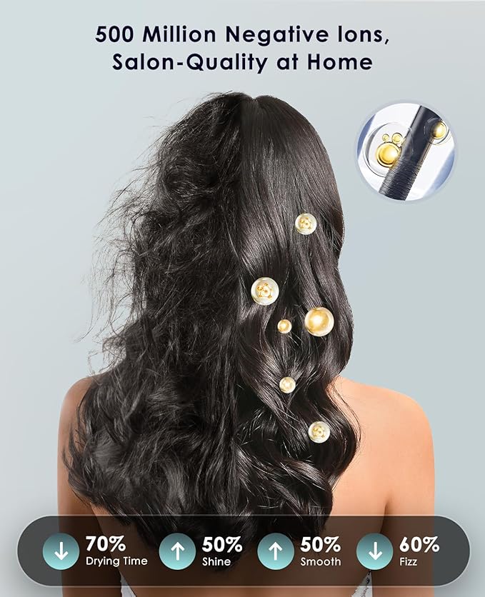 Ionic Hair Dryer, High-Speed Blow Dryer - 150,000 RPM Brushless Motor, 500 Million Negative Ions, Ultra-Light & Small, Smart Temp Control, Quiet Hairdryer for Women, Ideal for Travel, Home