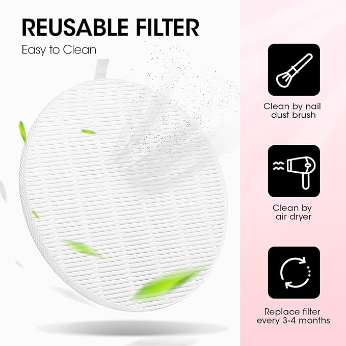 Gellen 2 Pack Nail Dust Collector Reusable Filters, Replacement Filter for Gellen Nail Tech Vacuum Dust Fan Dust Extractor Clean Dust Suction Electric Machine